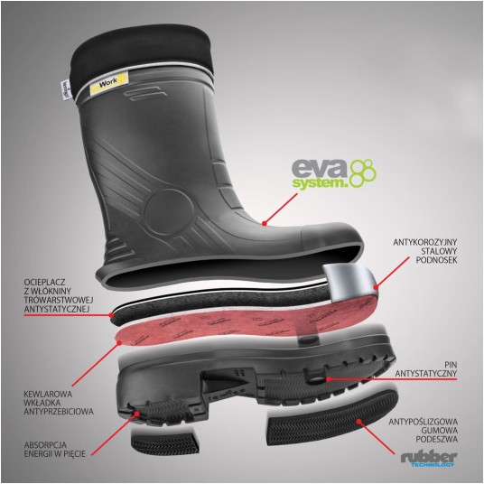KALOSZE OCIEPLANE GOWORK 759 EVA S5 SRC
