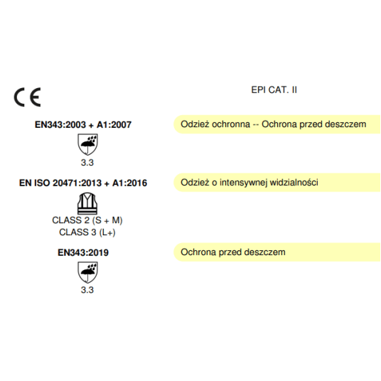 KURTKA OSTRZEGAWCZA WIATRÓWKA HOTARU HV - ŻÓŁTY