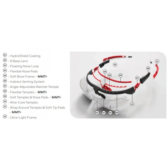 OKULARY OCHRONNE HONEYWELL AVATAR 1034834