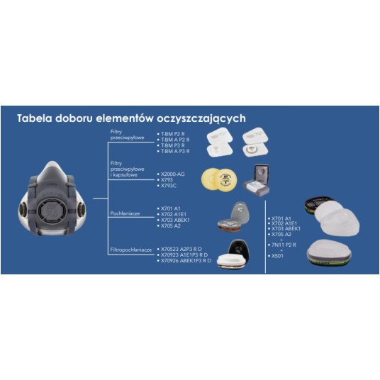 PÓŁMASKA OXYLINE OXYPRO X6 GUMA TPR (BAGNET)