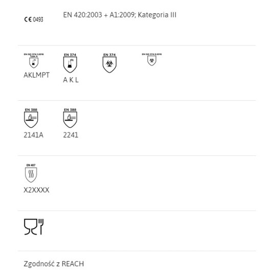 RĘKAWICE CHEMOODPORNE ALPHATEC 87-029